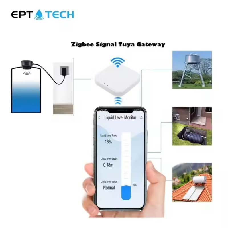 Smart WiFi/Zigbee Ultrasonic L - Tuya Smart review and price