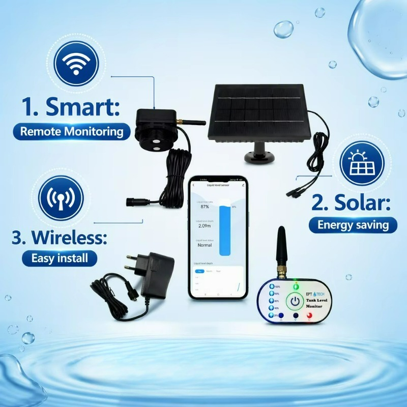 TLC2502P-S Tuya Smart Life Ult - Tuya Smart review and price