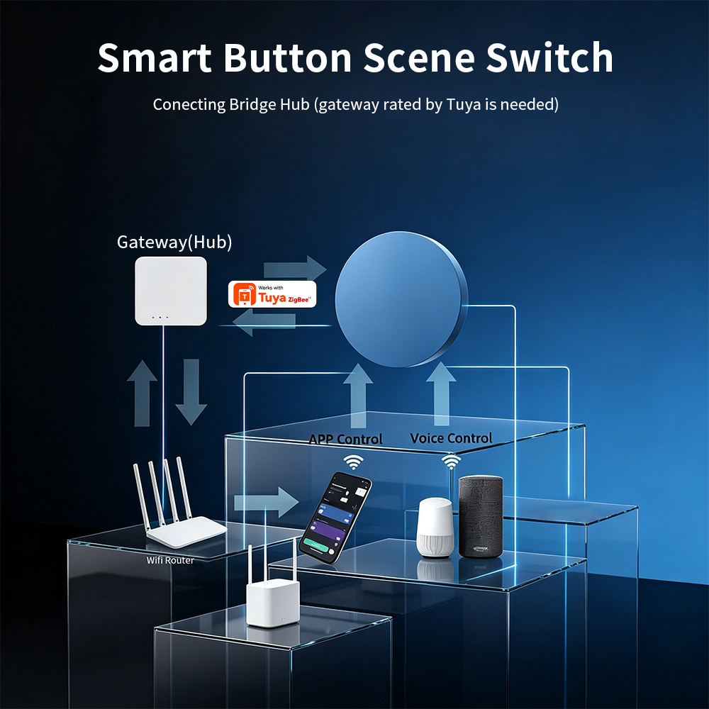 HIMOJO Zigbee Smart Scene Push - Smart Relay Tuya review and price